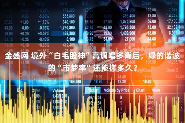 金盛网 境外“白毛股神”高调唱多背后，绿的谐波的“市梦率”还能撑多久？